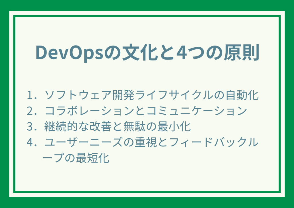 DevOps-Culture-Principles