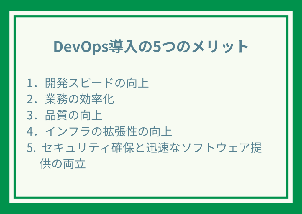 DevOps-implementation -benefits