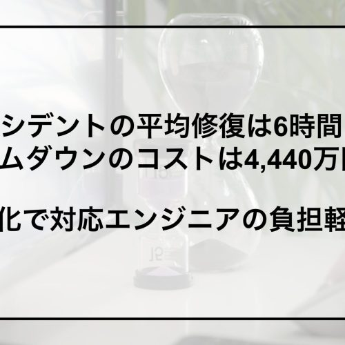 インシデントの平均修復時間6時間12分、システムダウンタイムのコストは1時間4,440万円。自動化で対応エンジニアの負担軽減へ。